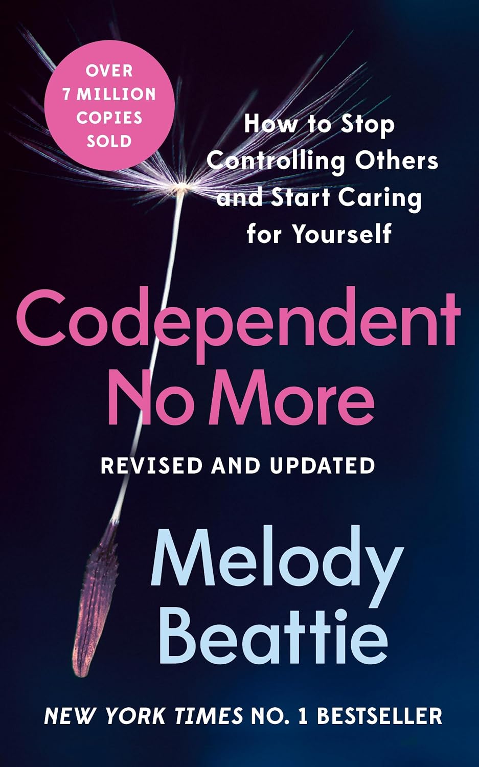 Codependent No More by Melody Beattie — book cover, a guide to overcoming people-pleasing and codependency